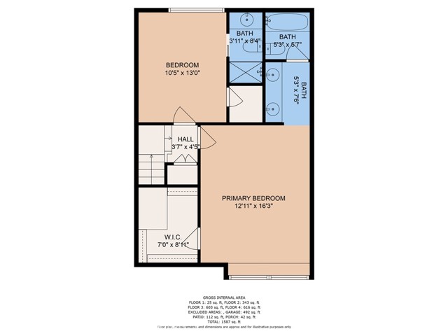 4221 Colfax AVE Unit: J