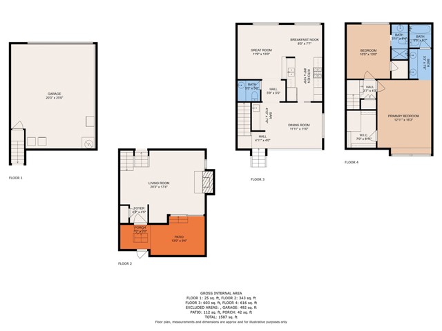 4221 Colfax AVE Unit: J