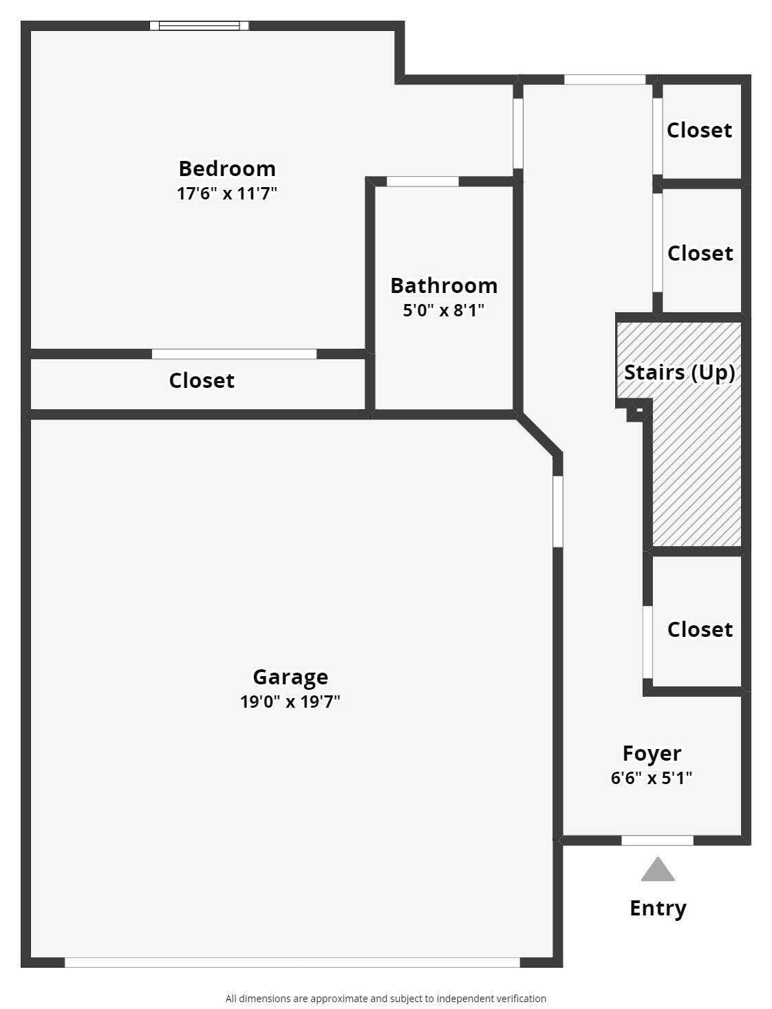 3622 NW 5th Terrace 3622