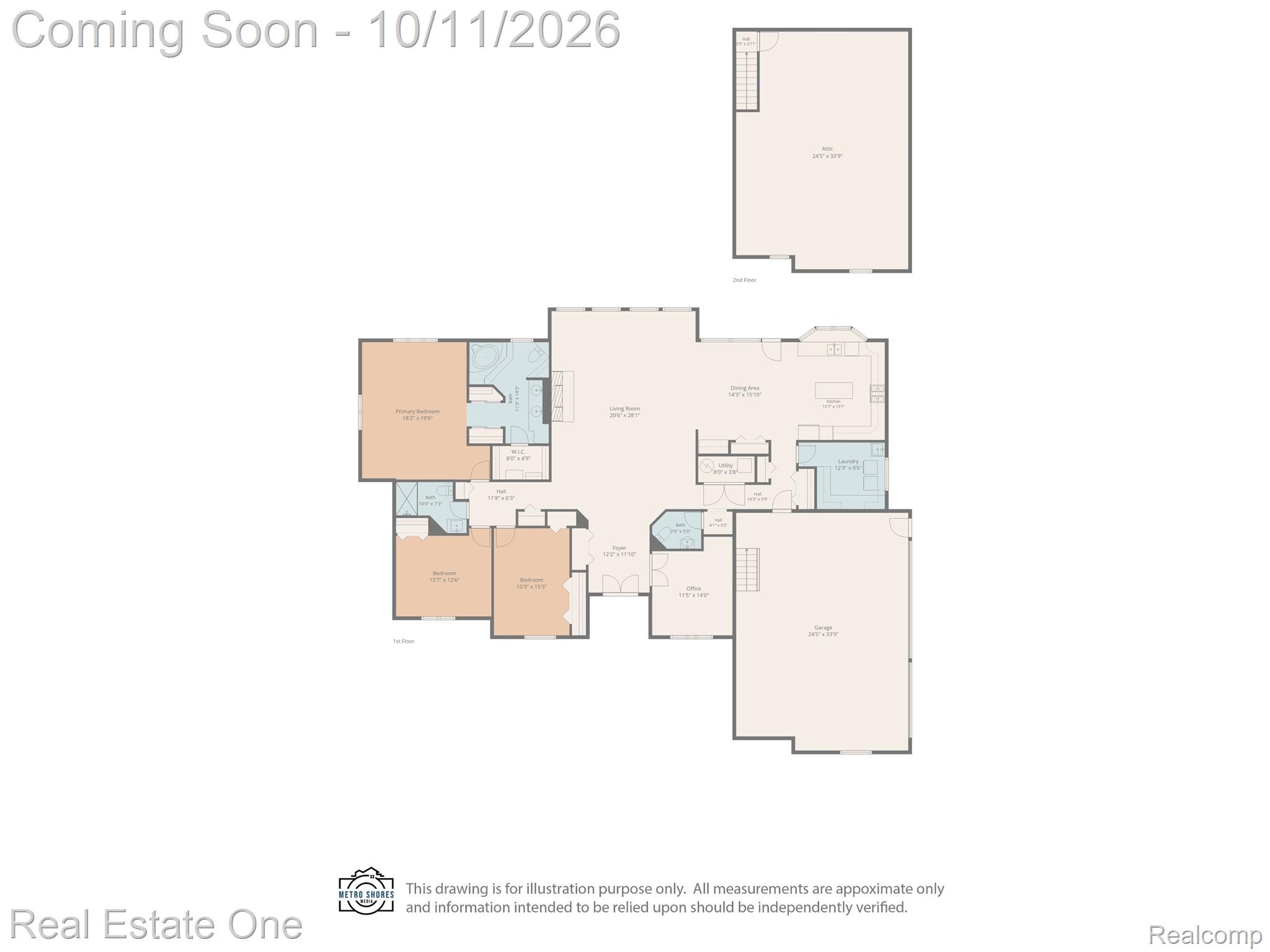 30526 Sibley Road
