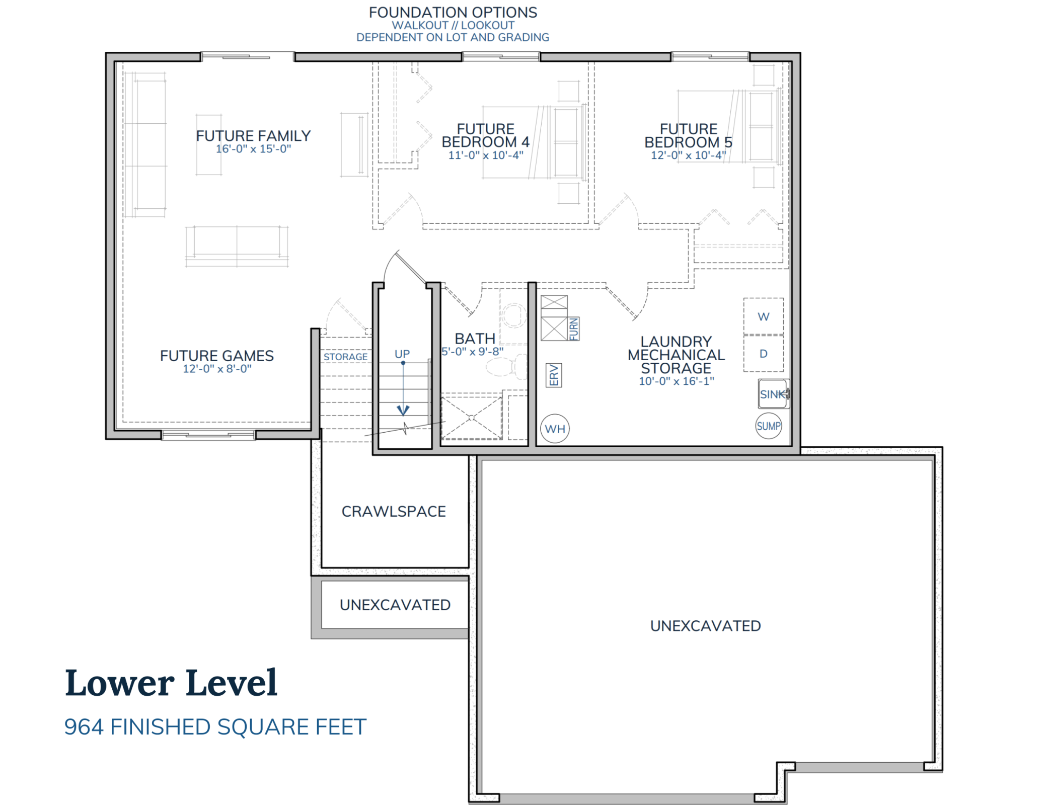 757 Mallard Street NE