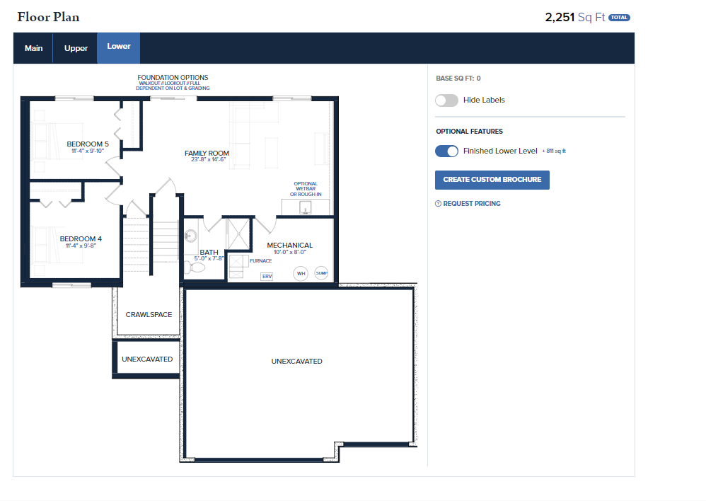 1532 Oak Ridge Street