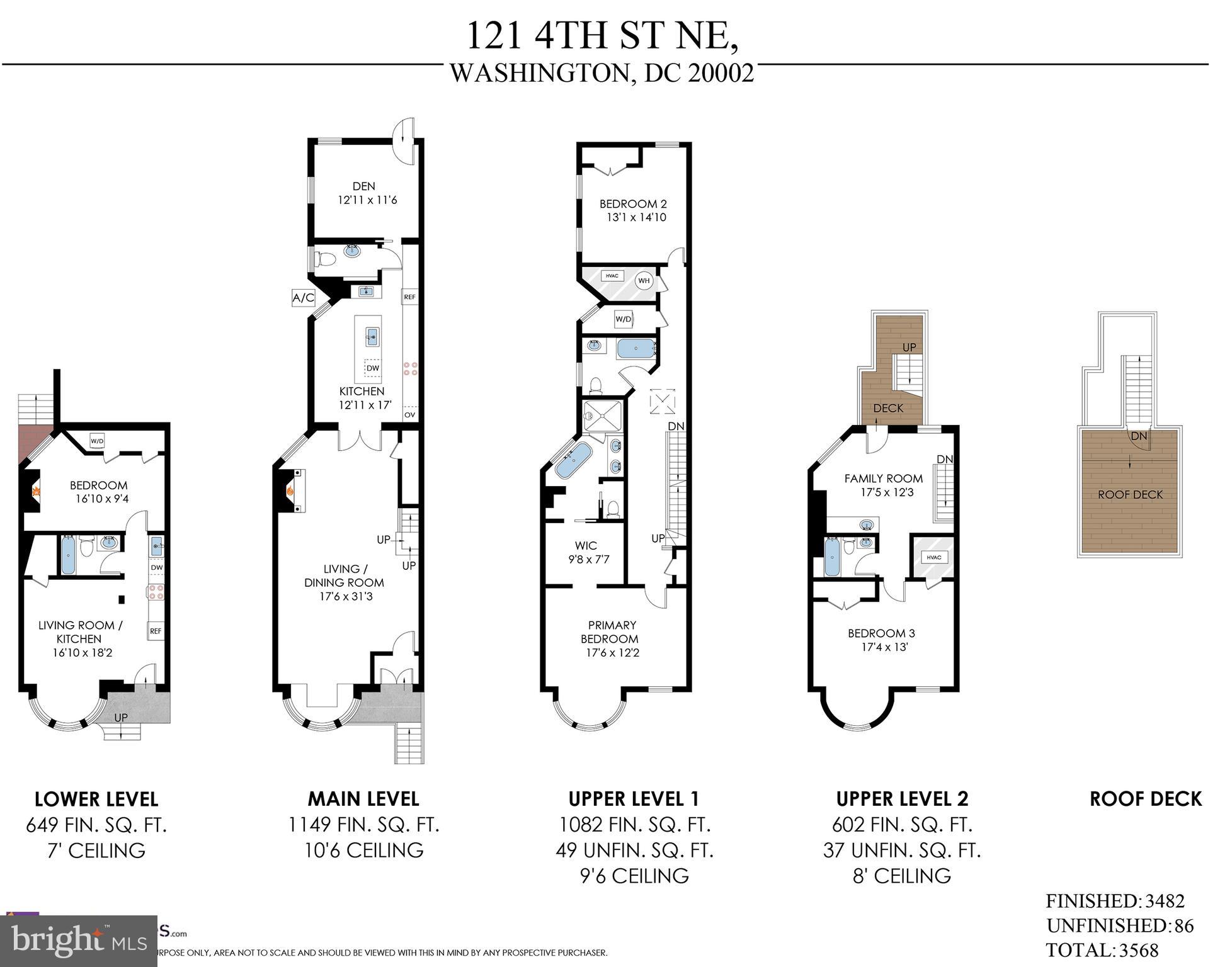 121 4th St NE