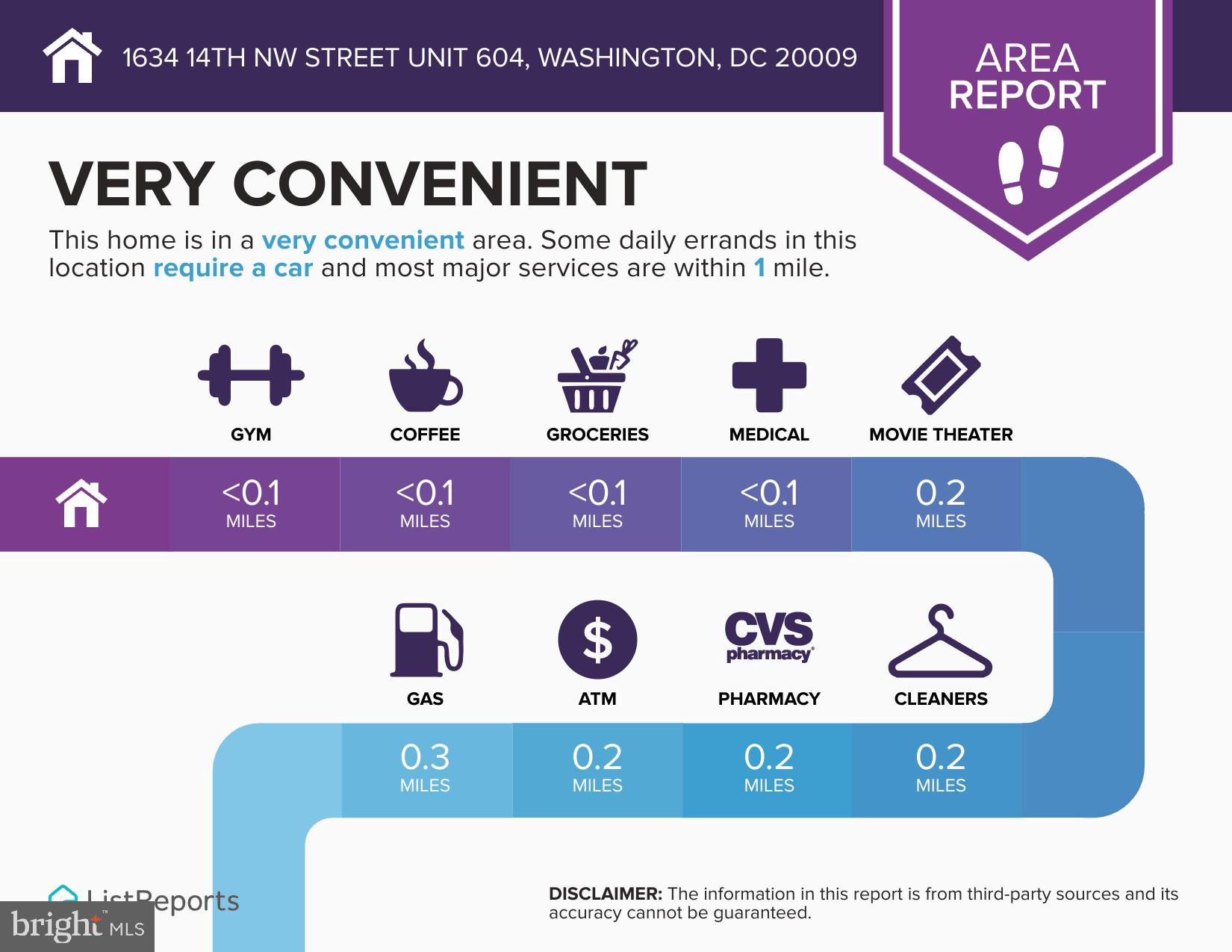 1634 14th St NW #604