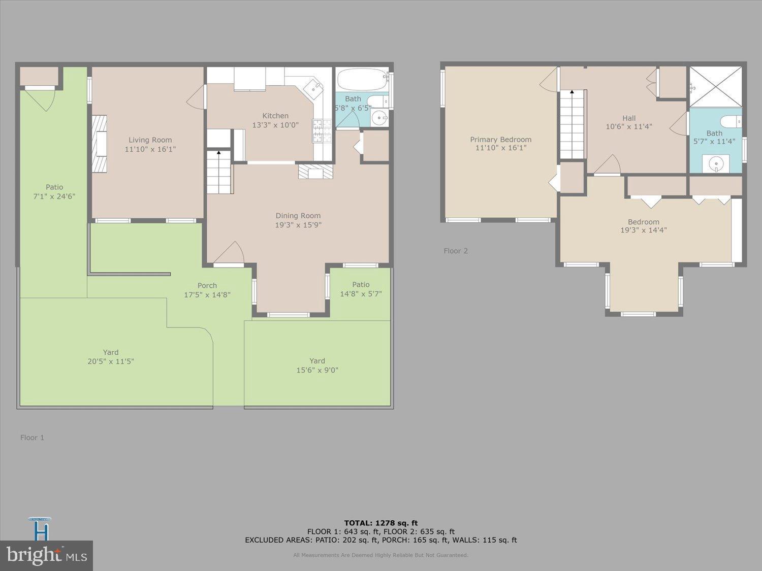 911 INDEPENDENCE AVENUE SE