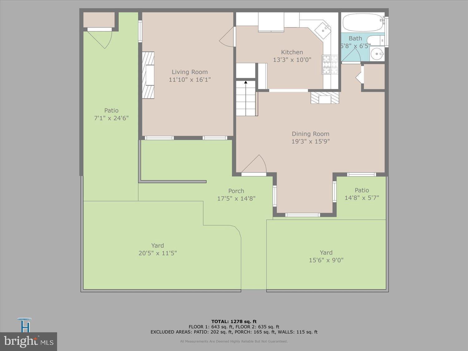 911 INDEPENDENCE AVENUE SE