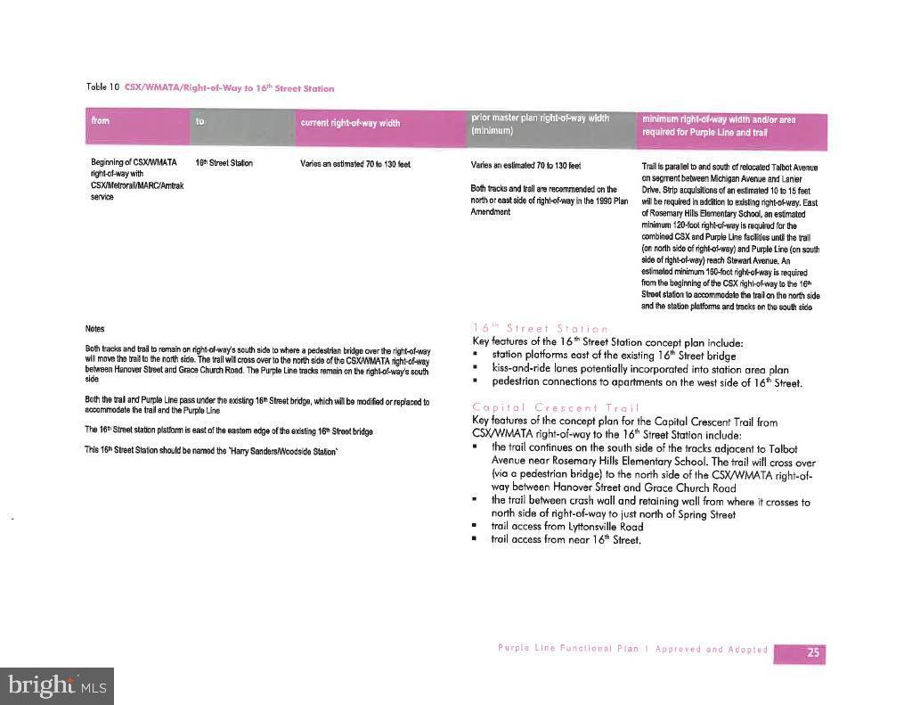 1900 Lyttonsville Rd #1315