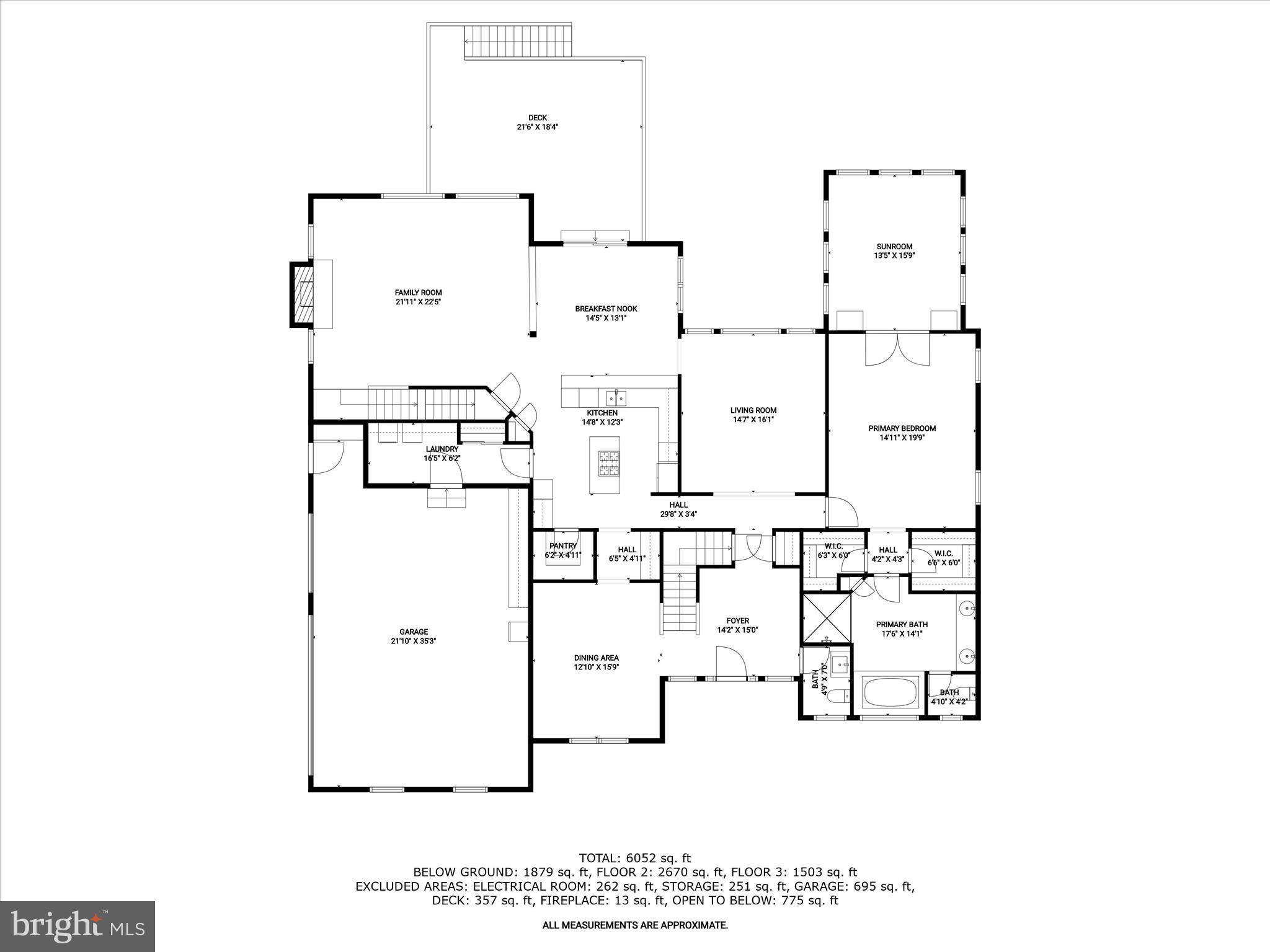 3309 GREAT VALLEY DRIVE