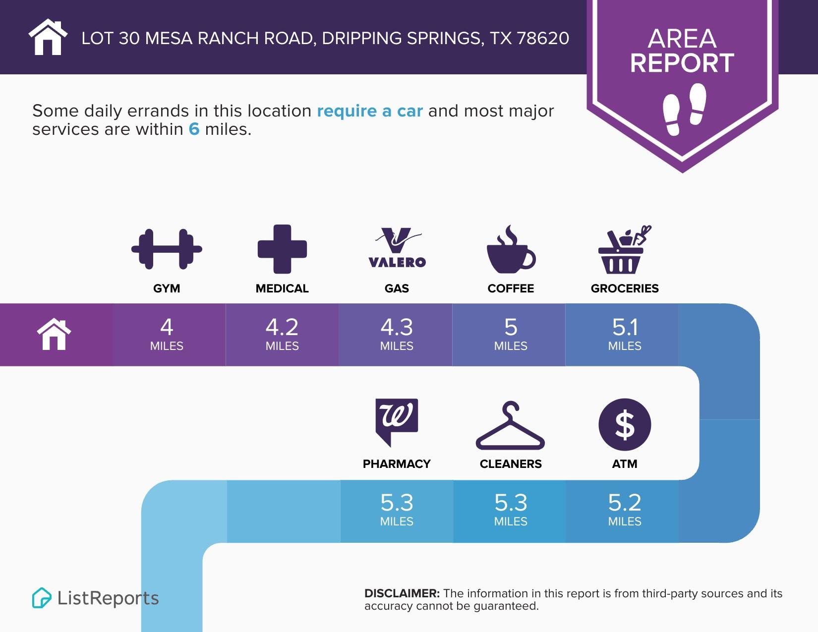 30 Mesa Ranch RD