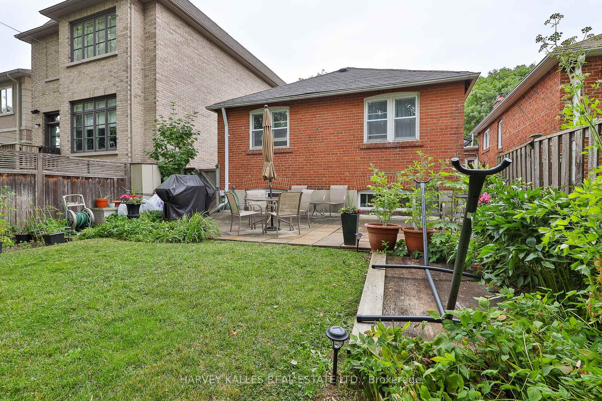 222 Joicey Boulevard Main, Toronto Unit: Main