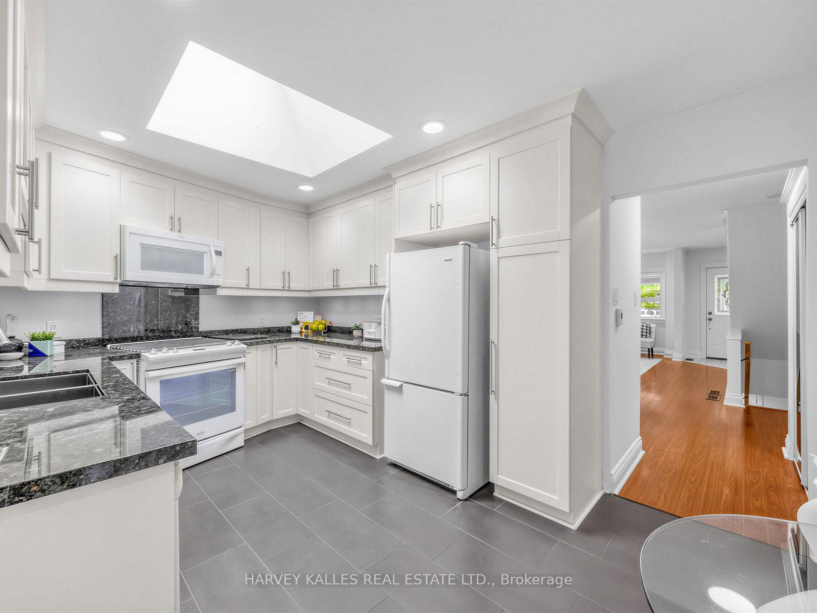 4 Kenrae Road, Toronto