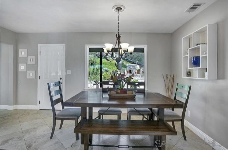 1047 Harbison Canyon Rd