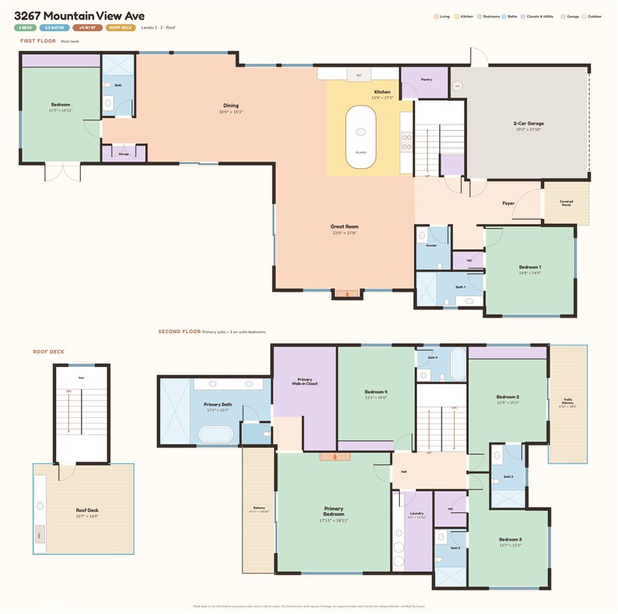 3267 Mountain View