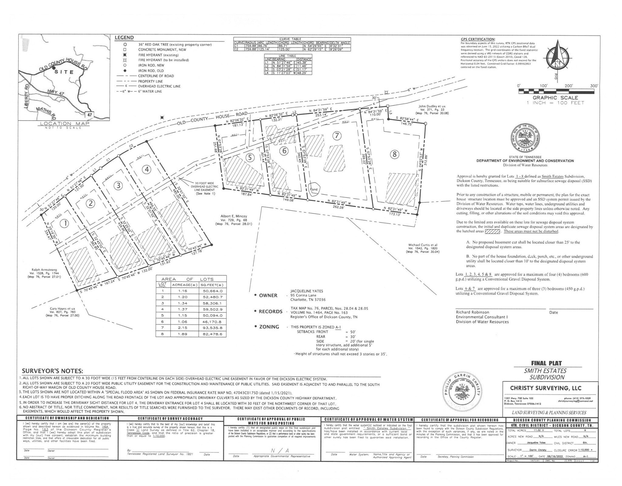1296 Old County House Road