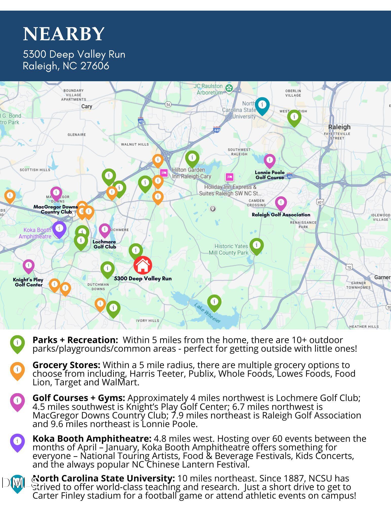 5300 Deep Valley, Raleigh