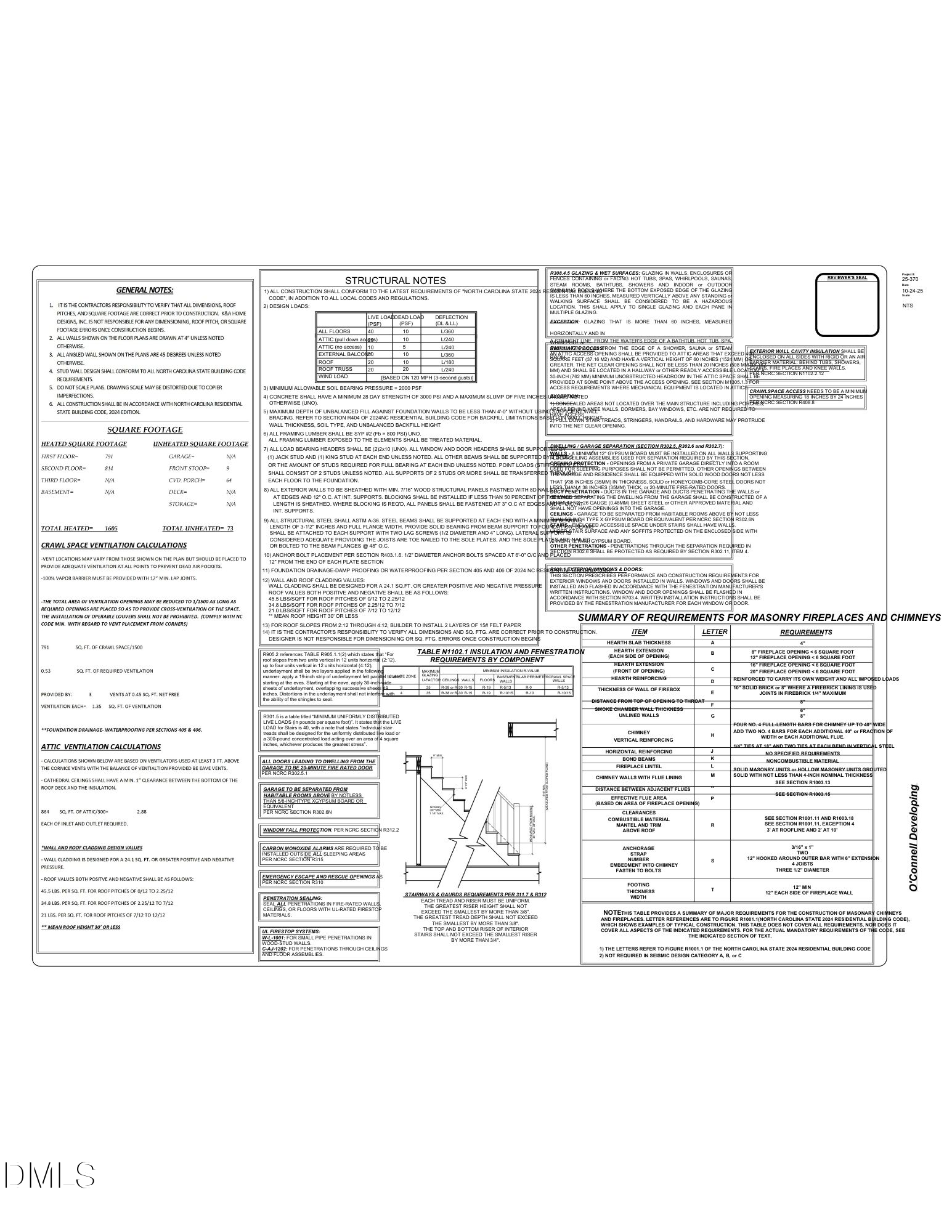 1608 Ellen Dawson Way