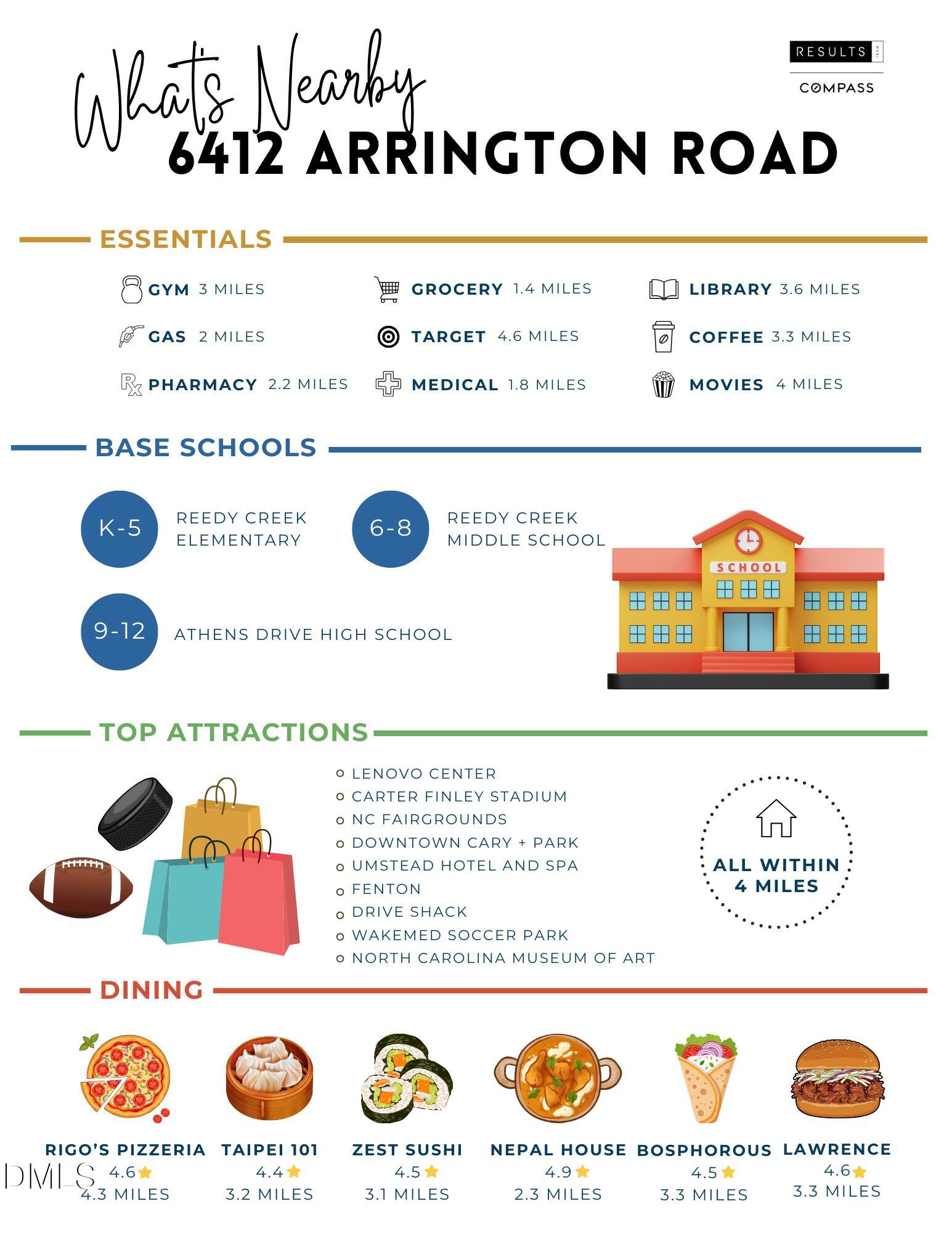 6412 Arrington Road