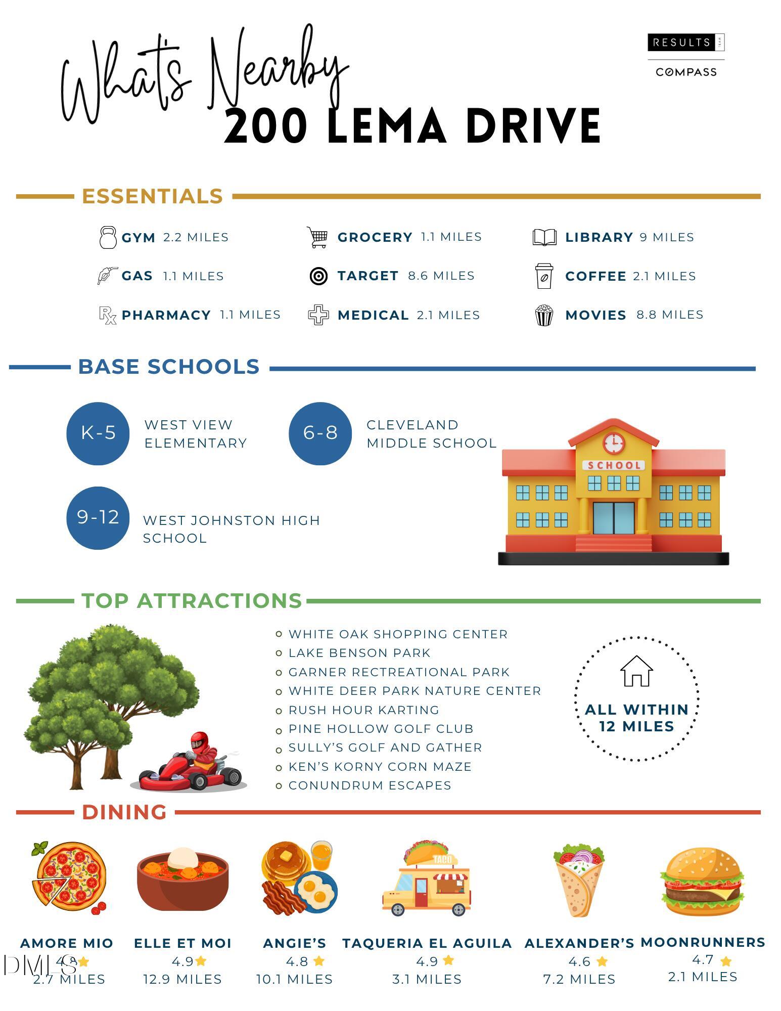 200 Lema Drive