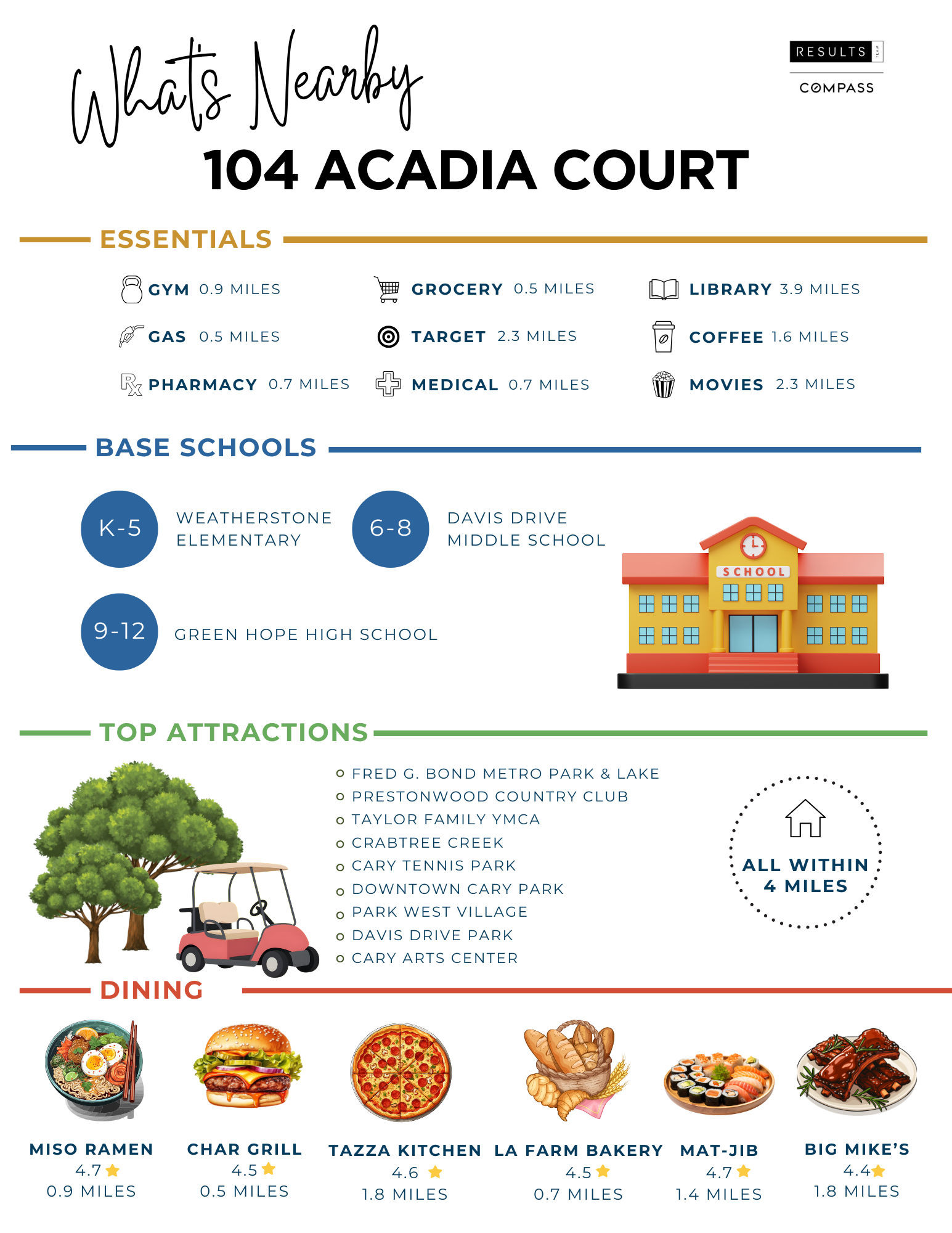 104 Acadia Court