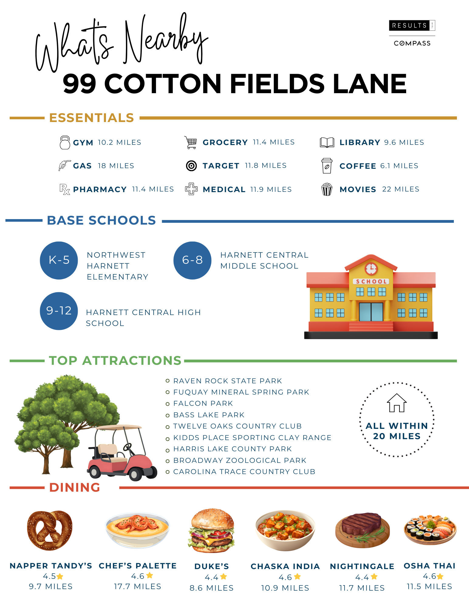 99 Cotton Fields Lane