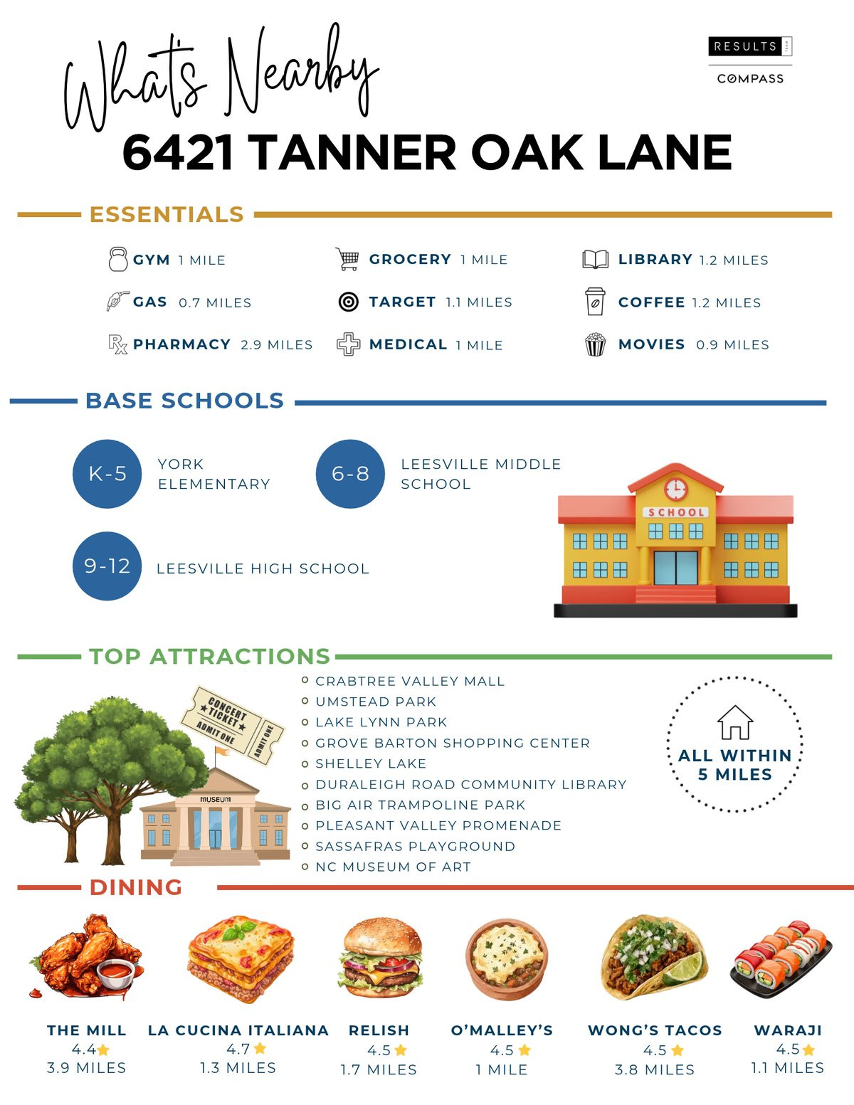 6421 Tanner Oak Lane