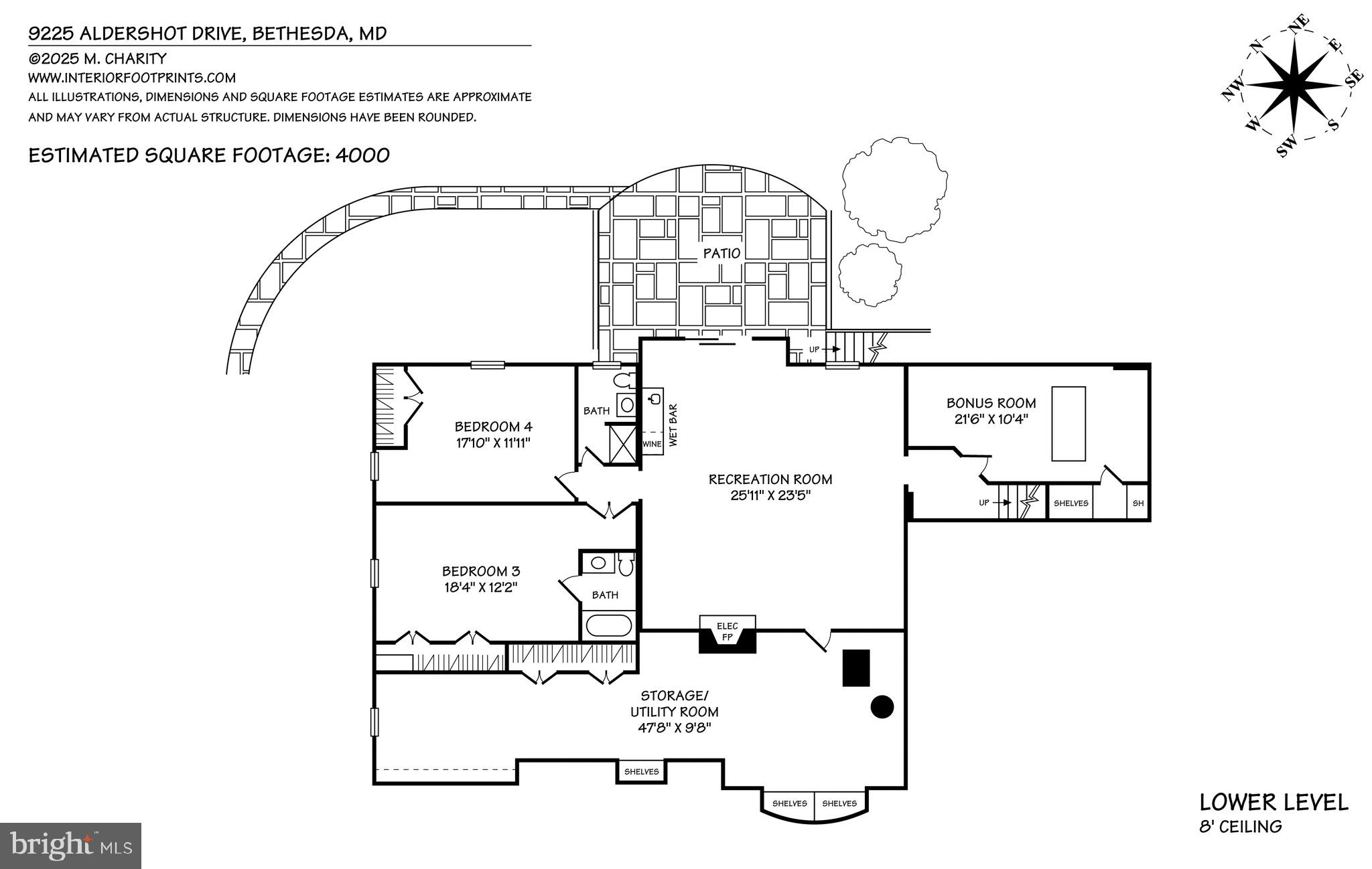 9225 ALDERSHOT DRIVE