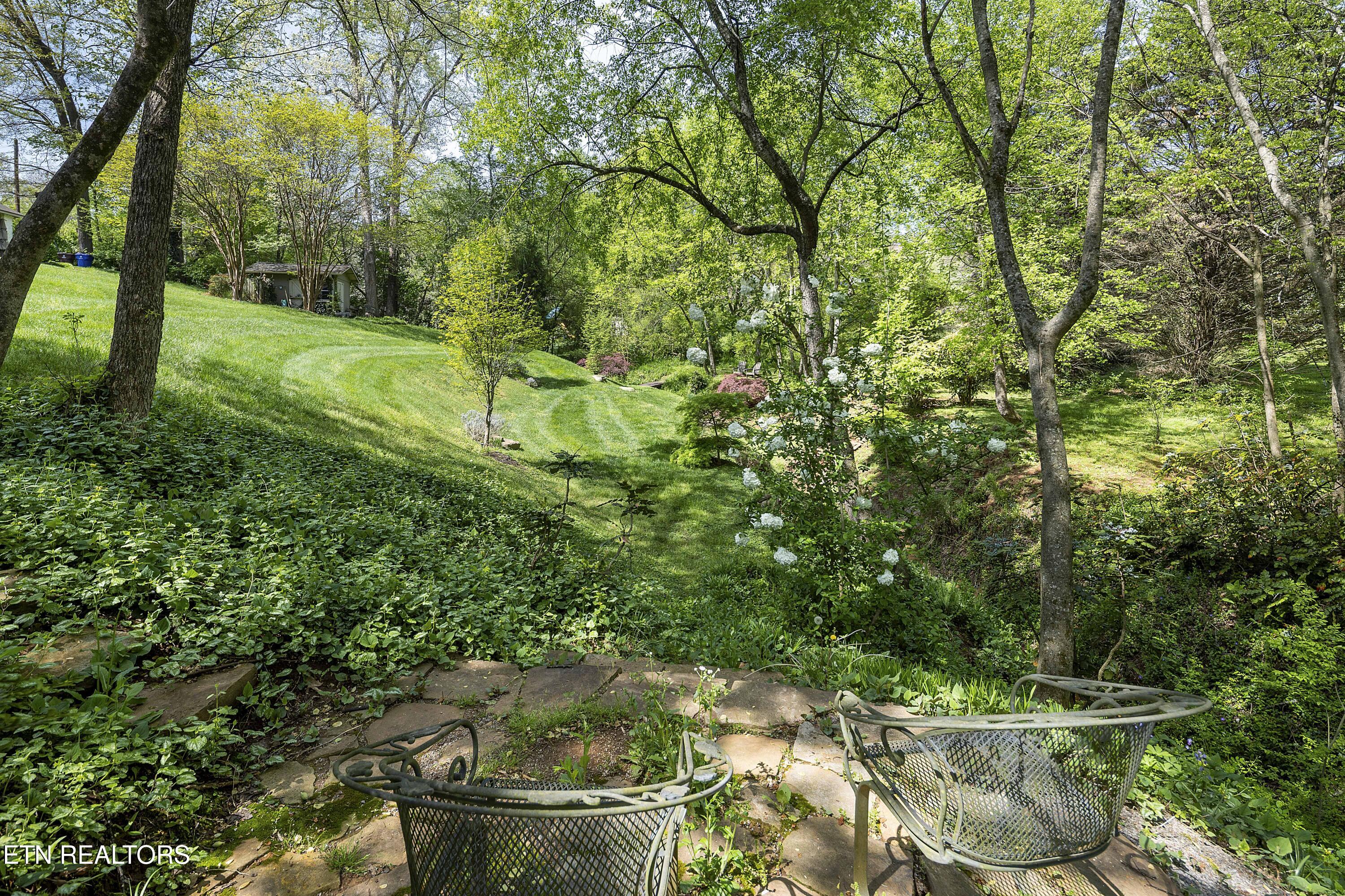 5413 Riverbend Drive