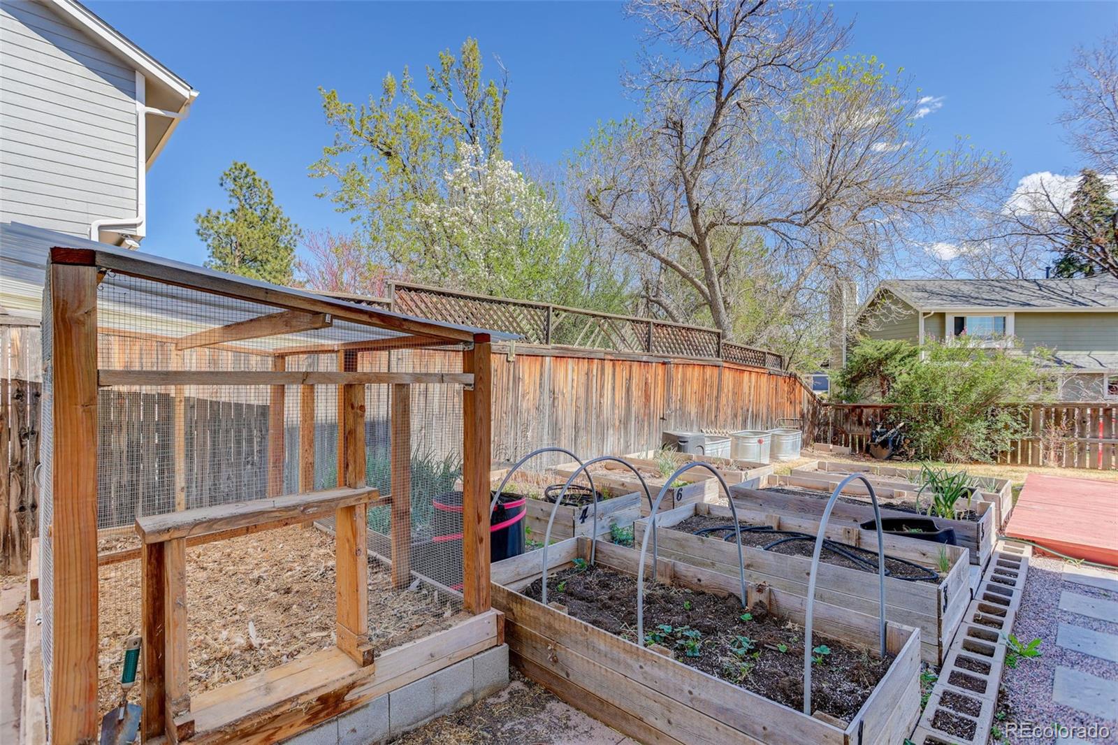 8864 S Indian Creek Street