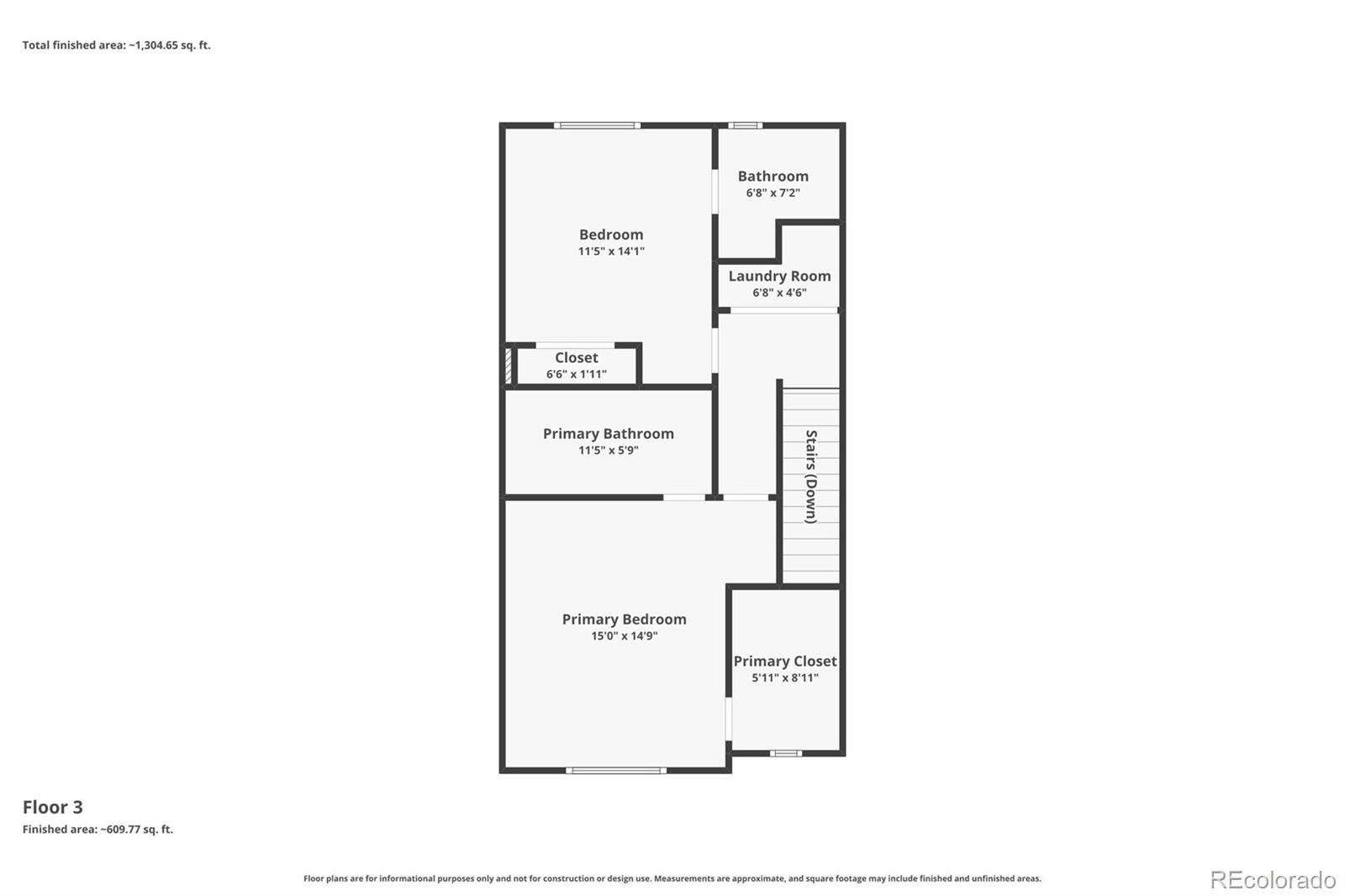 615 Promenade Drive