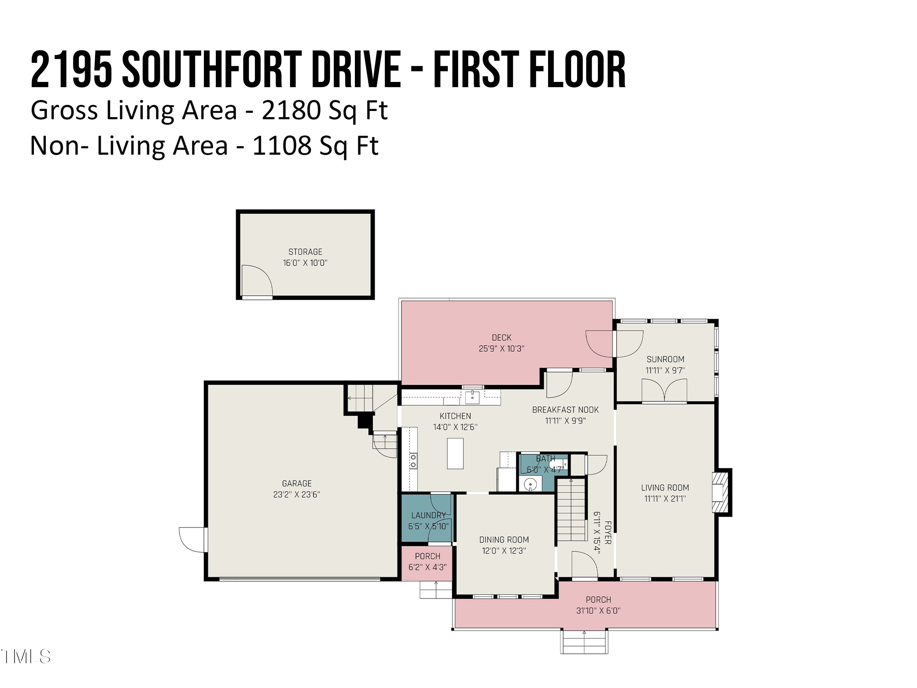 2195 Southfort Drive