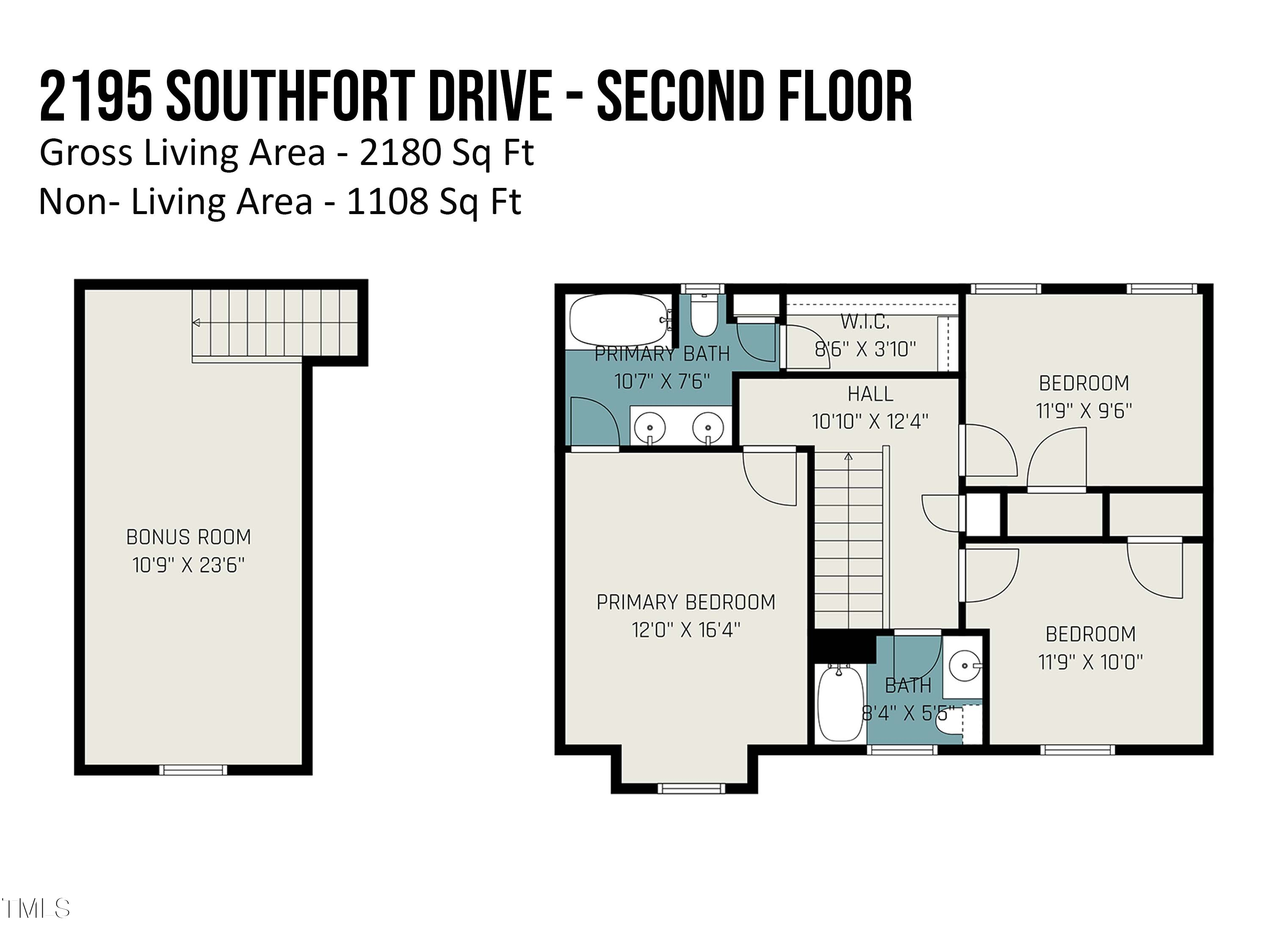 2195 Southfort Drive