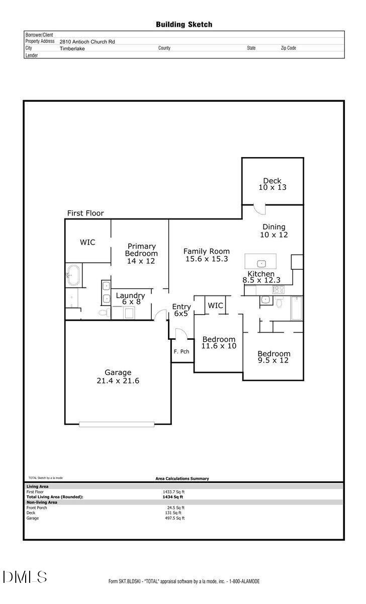 2810 Antioch Church Road