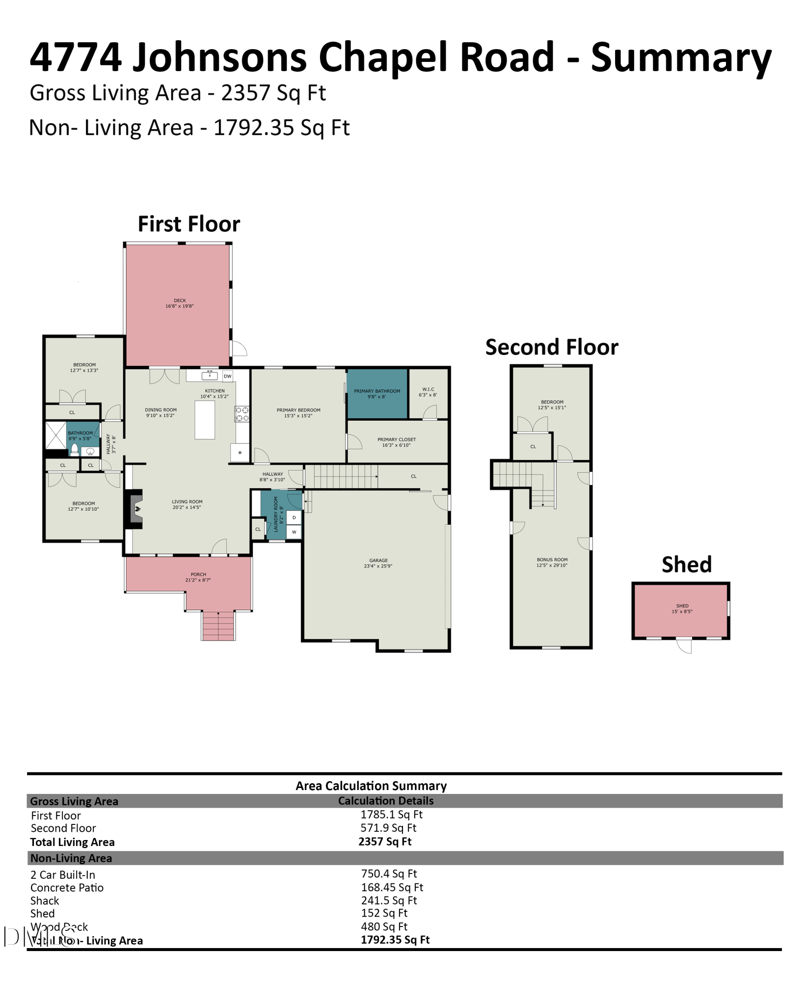 4774 Johnsons Chapel Road