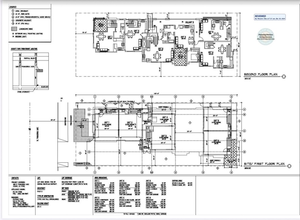 628 N Pasadena Avenue