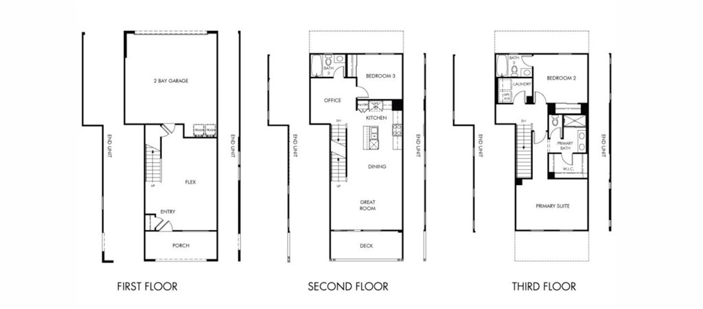 1505 Stratus Drive