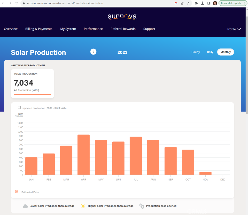 27225 Bush Mallow Court
