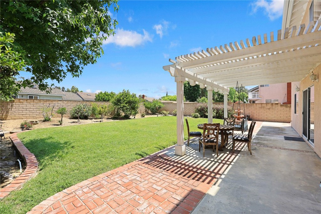 20901 High Country Drive