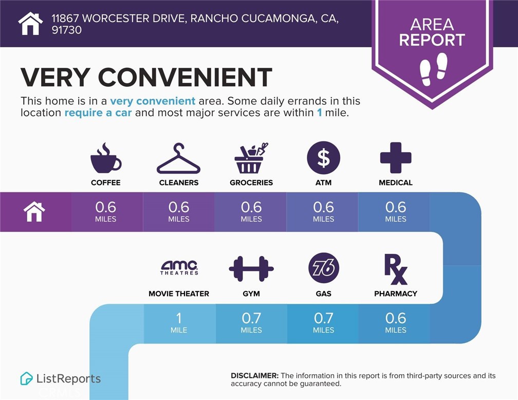 11867 Worcester Drive