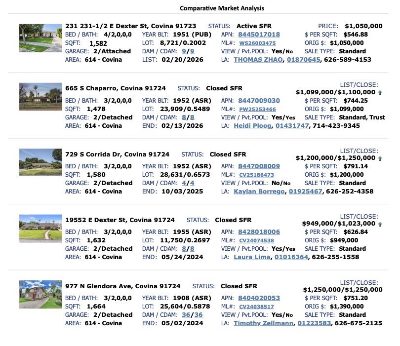 231 231-1/2 E Dexter Street