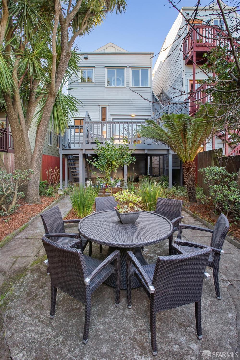 1531-1533 Sanchez Street