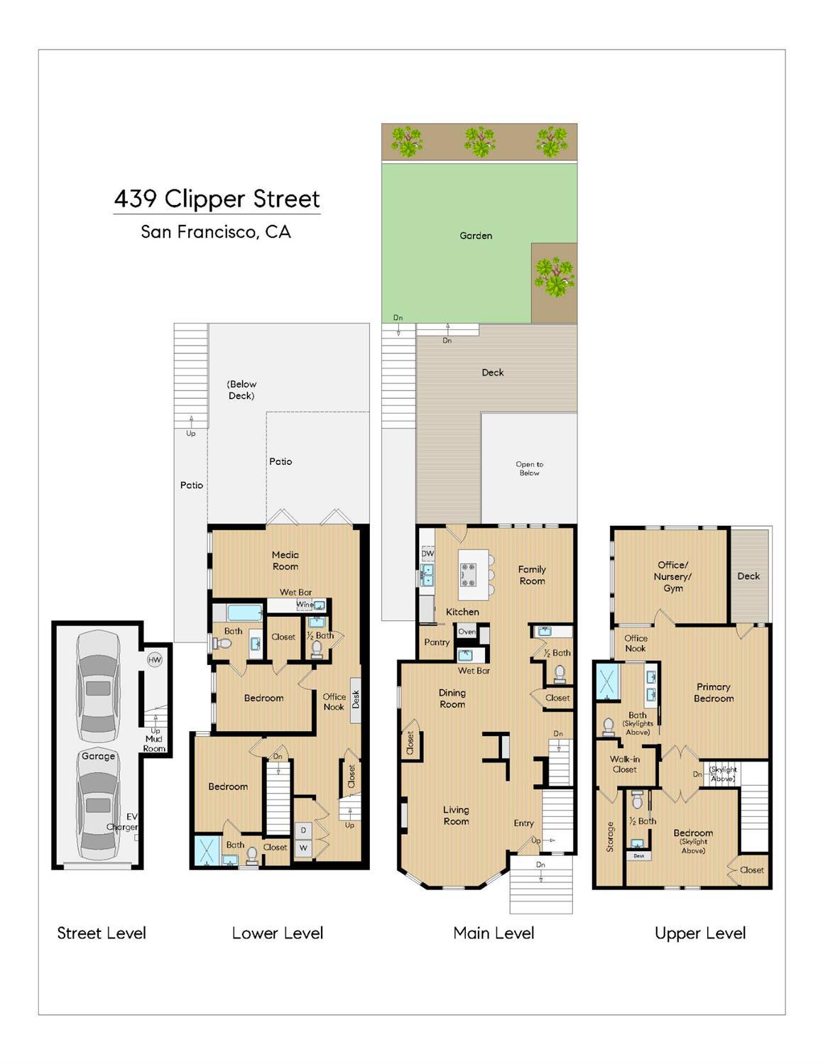 439 Clipper Street
