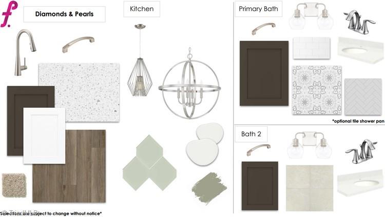 6754 Honeycutt Reserve Drive