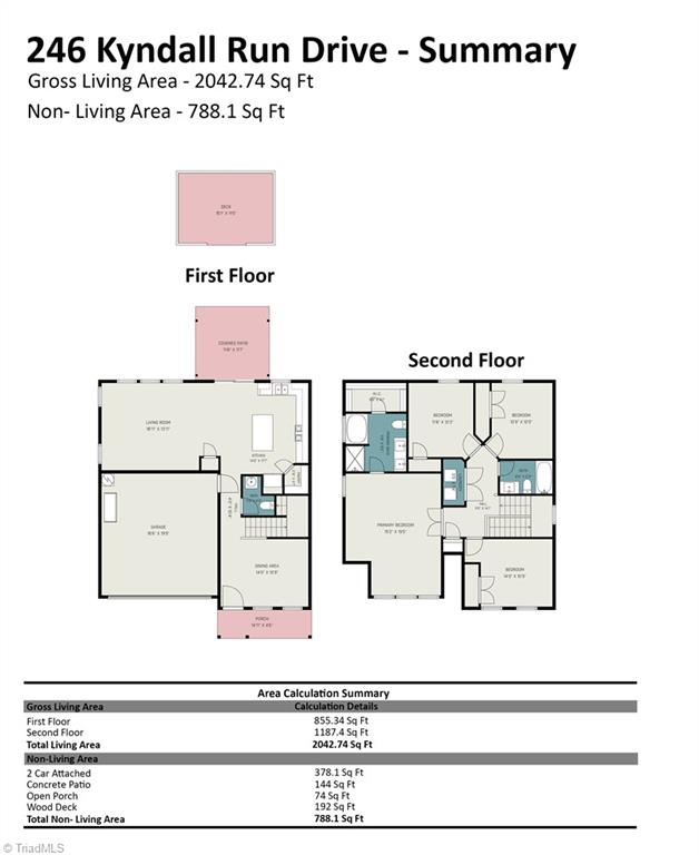 246 Kyndall Run Drive
