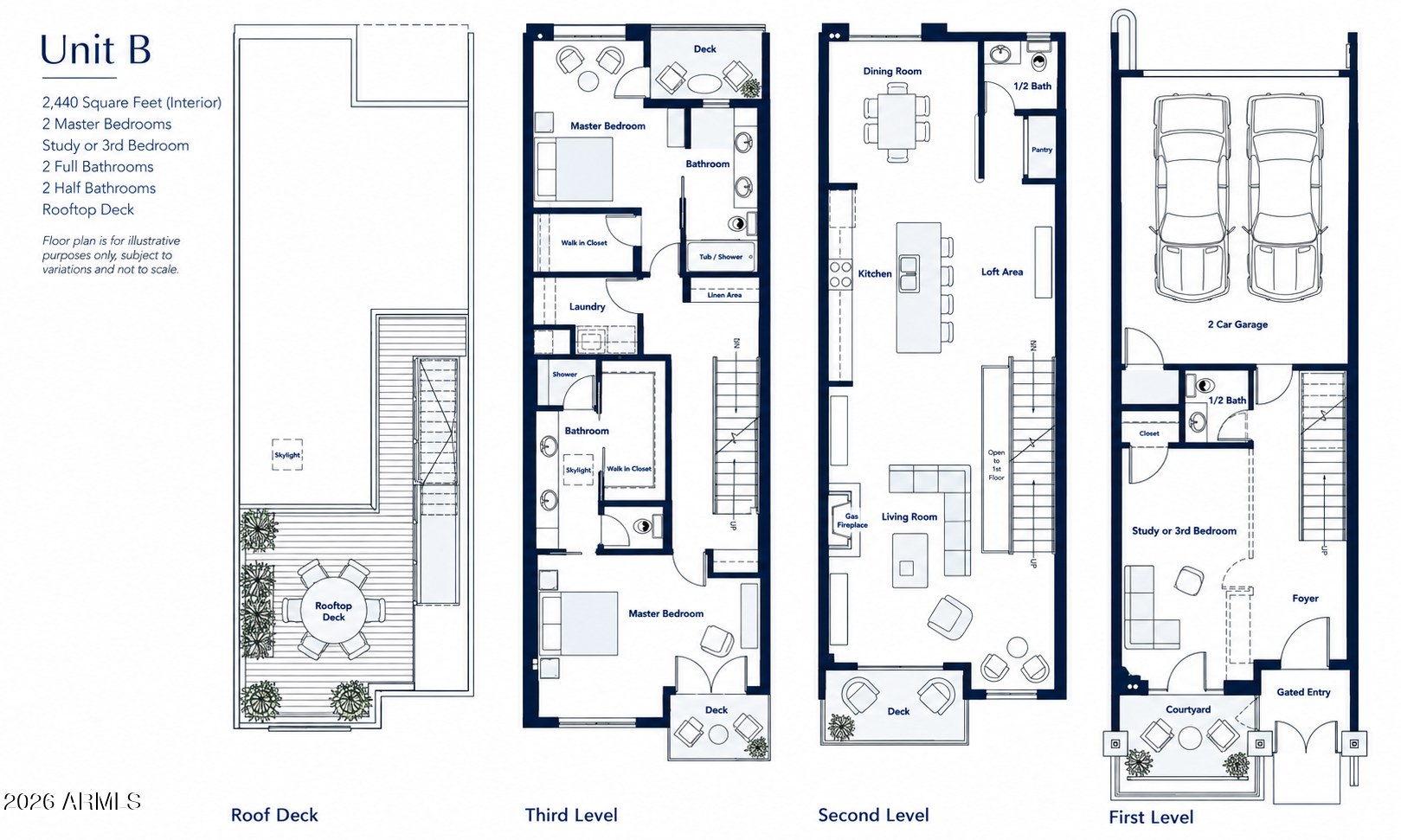 7788 E MAIN Street 1005