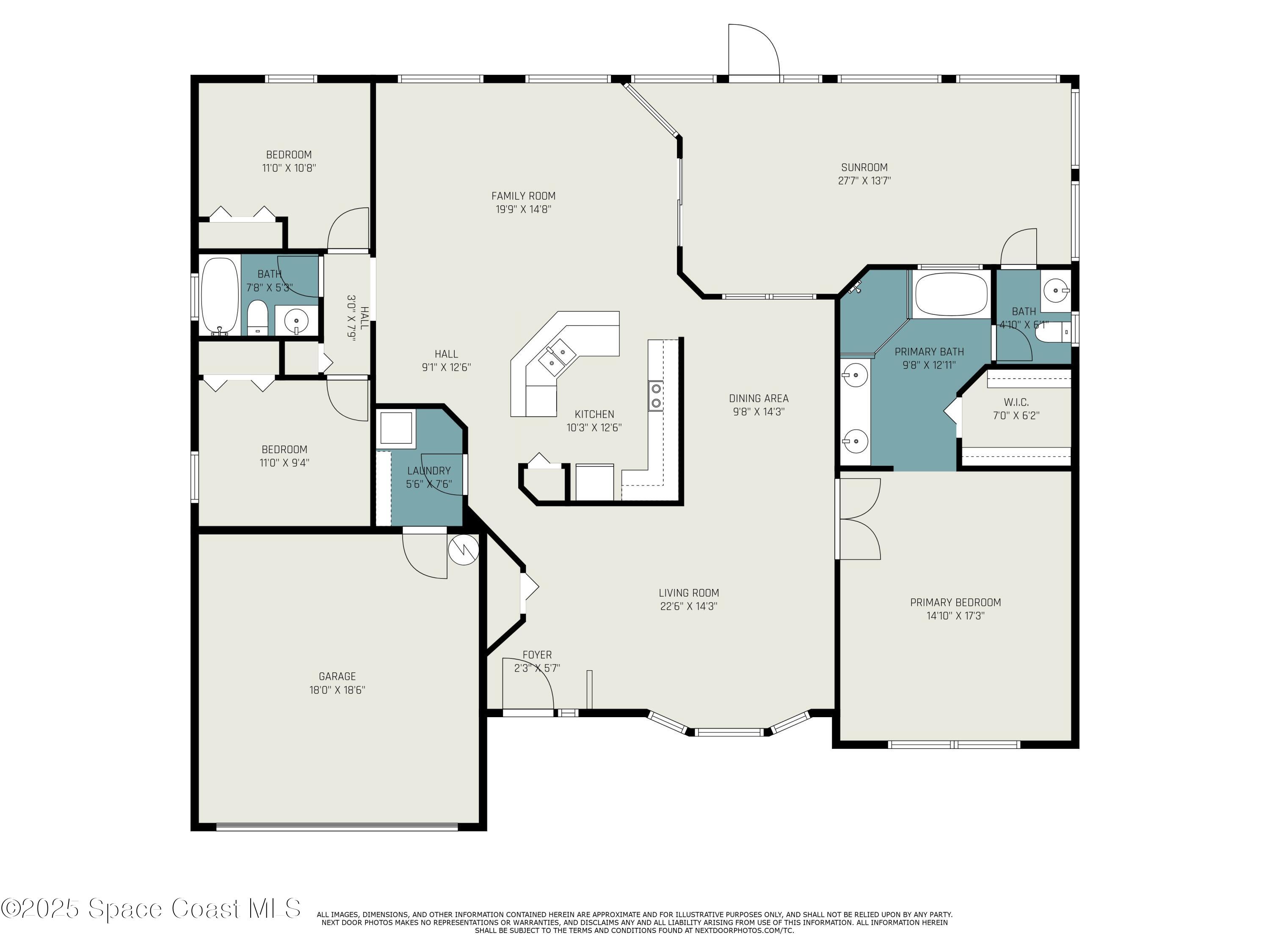781 Conestee Drive