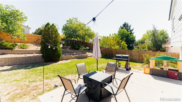 18932 E Kansas Drive