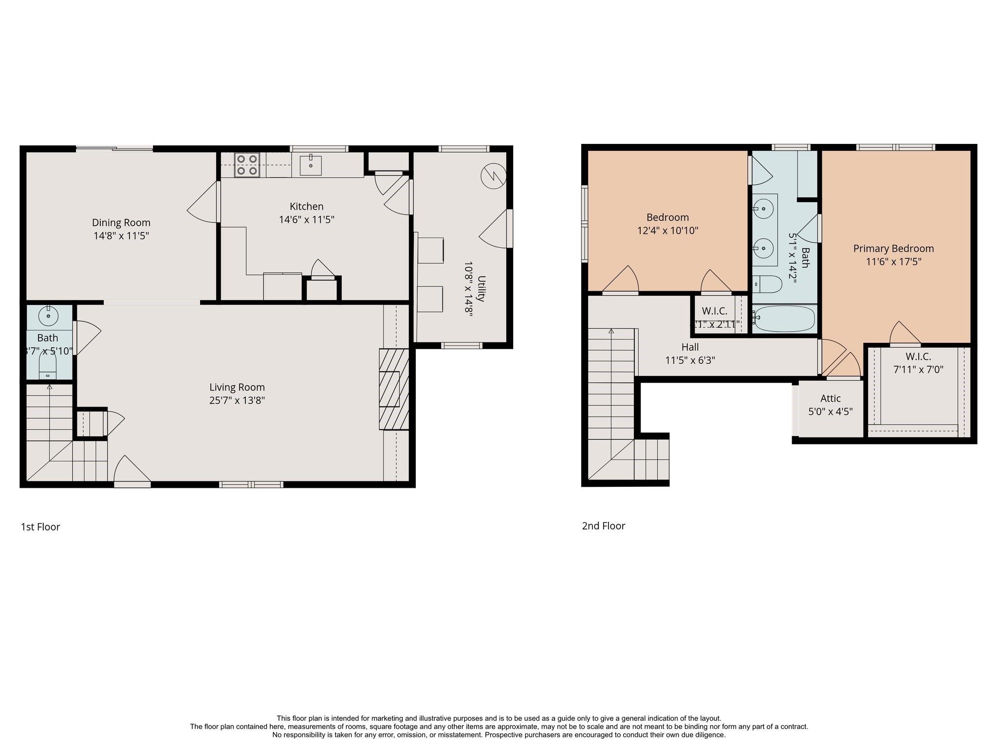 2315 Swift Boulevard