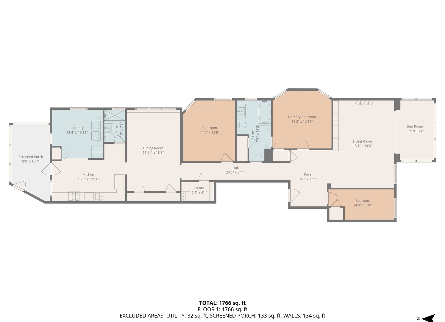 912 W Margate Terrace Unit: 2