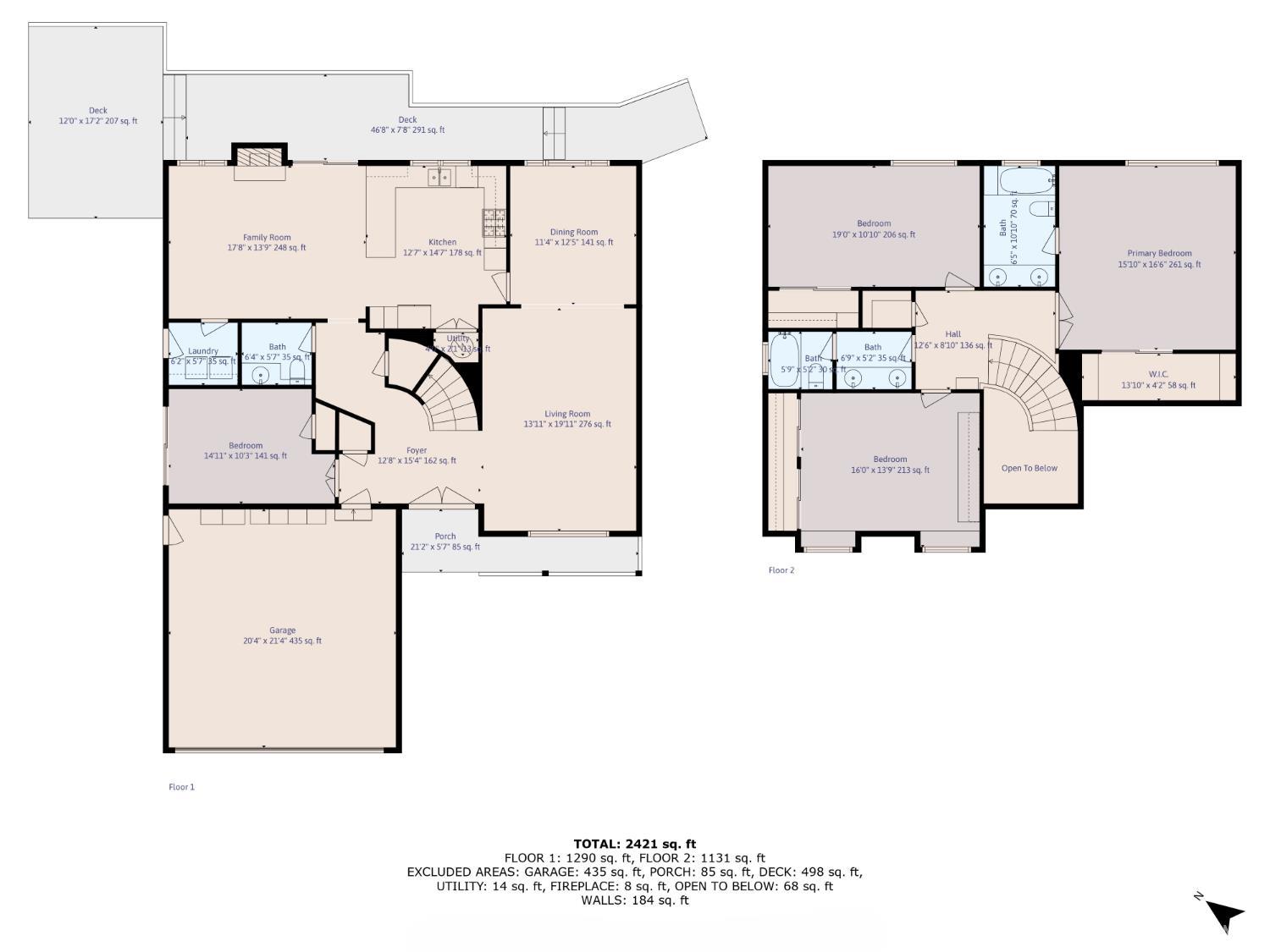 1711 Parkwood Drive