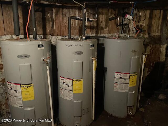 1909 Boulevard Avenue